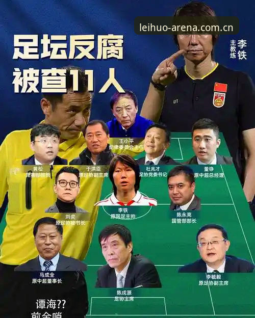 揭秘中国足协第三批禁足令：68人名单背后的足球圈腐败真相