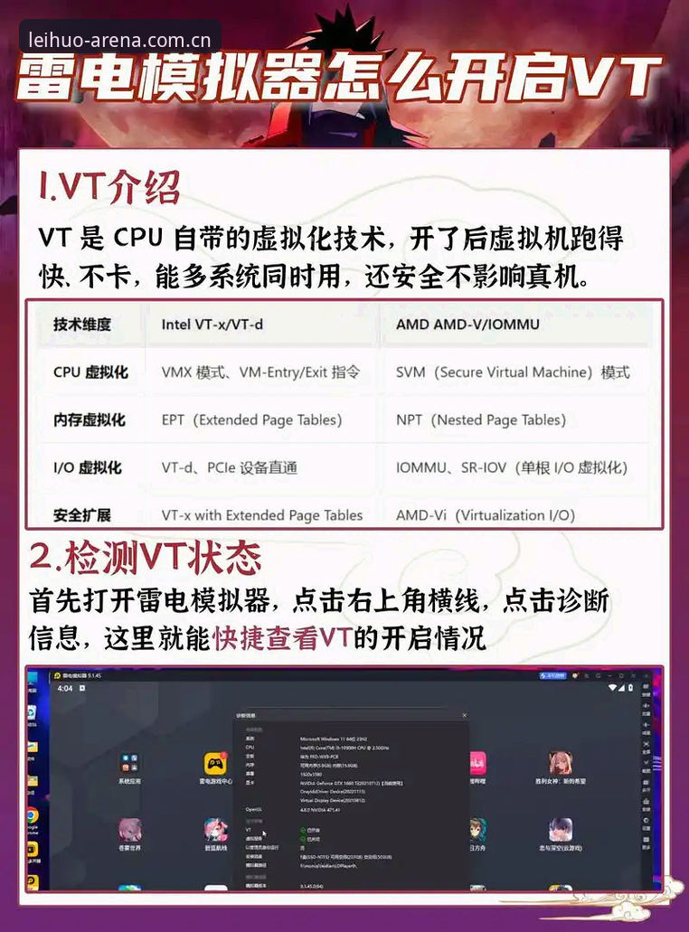 从零到精通：资深玩家分享雷火电竞使用教程手机版实战心得