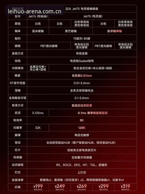雷火电竞官方版平台使用教程：从注册到高阶投注的完整操作指南