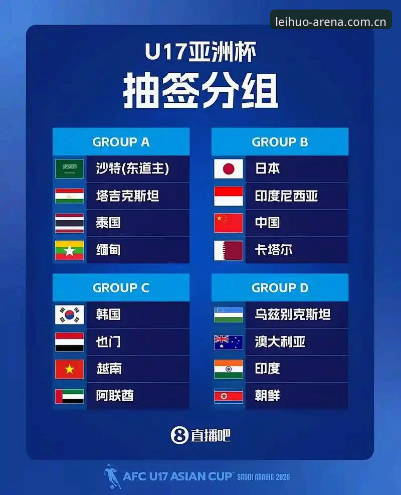 U17世界杯抽签结果深度解析：中国足球青训赛事观赛指南